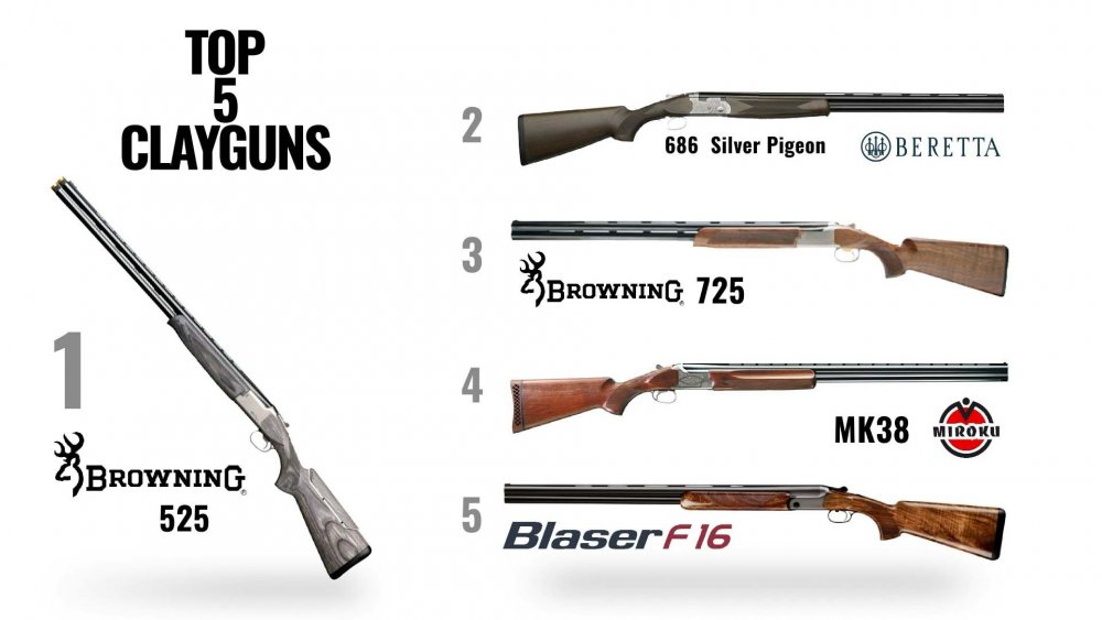 top-five-clayguns.jpeg